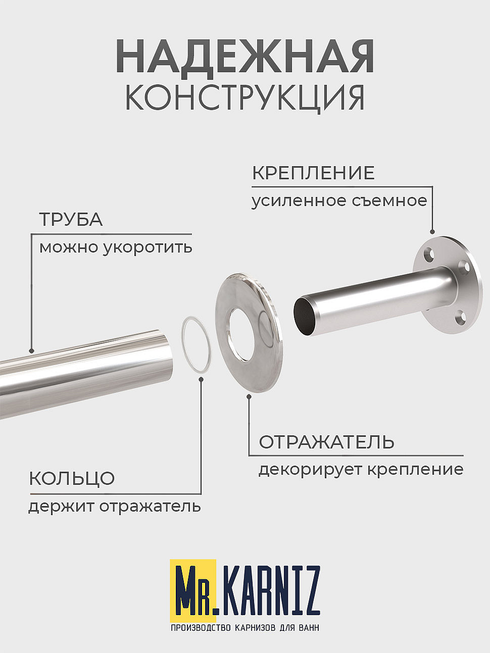 Карниз для ванны Cersanit Joanna 140х90 Усиленный 25 мм MrKARNIZ фото 2