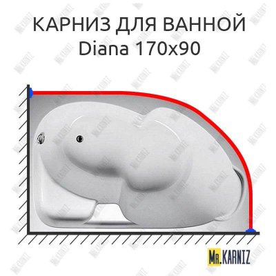 Карниз для ванны 1 MarKa Diana 170х90 Усиленный 20 мм MrKARNIZ