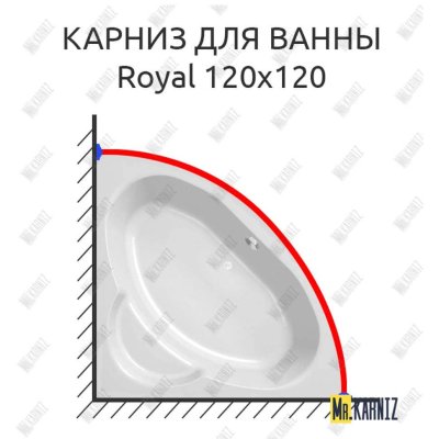 Карниз для ванны Kolpa-San Royal 120х120 Усиленный 20 мм MrKARNIZ