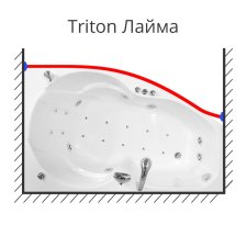 Карниз для ванны Triton Лайма Передний борт 160х95 Усиленный 20 мм MrKARNIZ