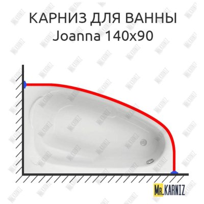 Карниз для ванны Cersanit Joanna 140х90 Усиленный 20 мм MrKARNIZ
