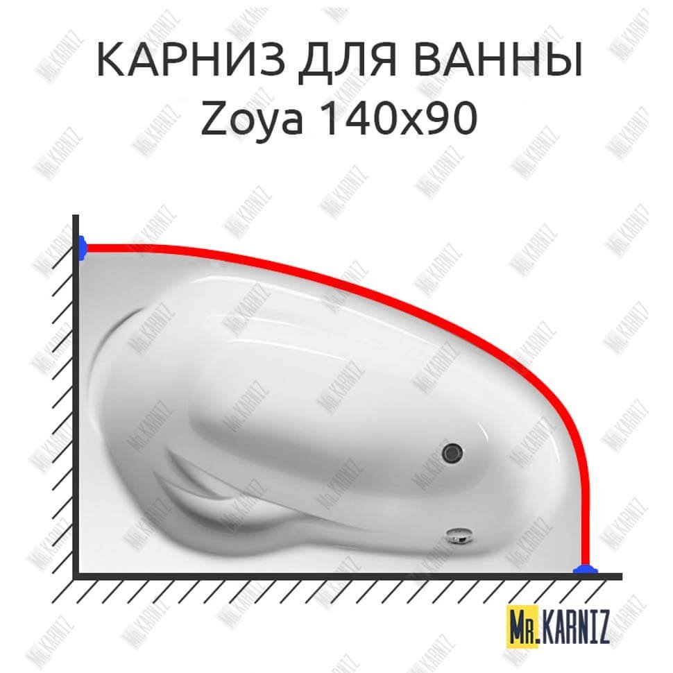 Карниз для ванны Relisan Zoya 140х90 Усиленный 20 мм MrKARNIZ Карниз для ванны Relisan Zoya 140х90 Усиленный 20 мм MrKARNIZ
