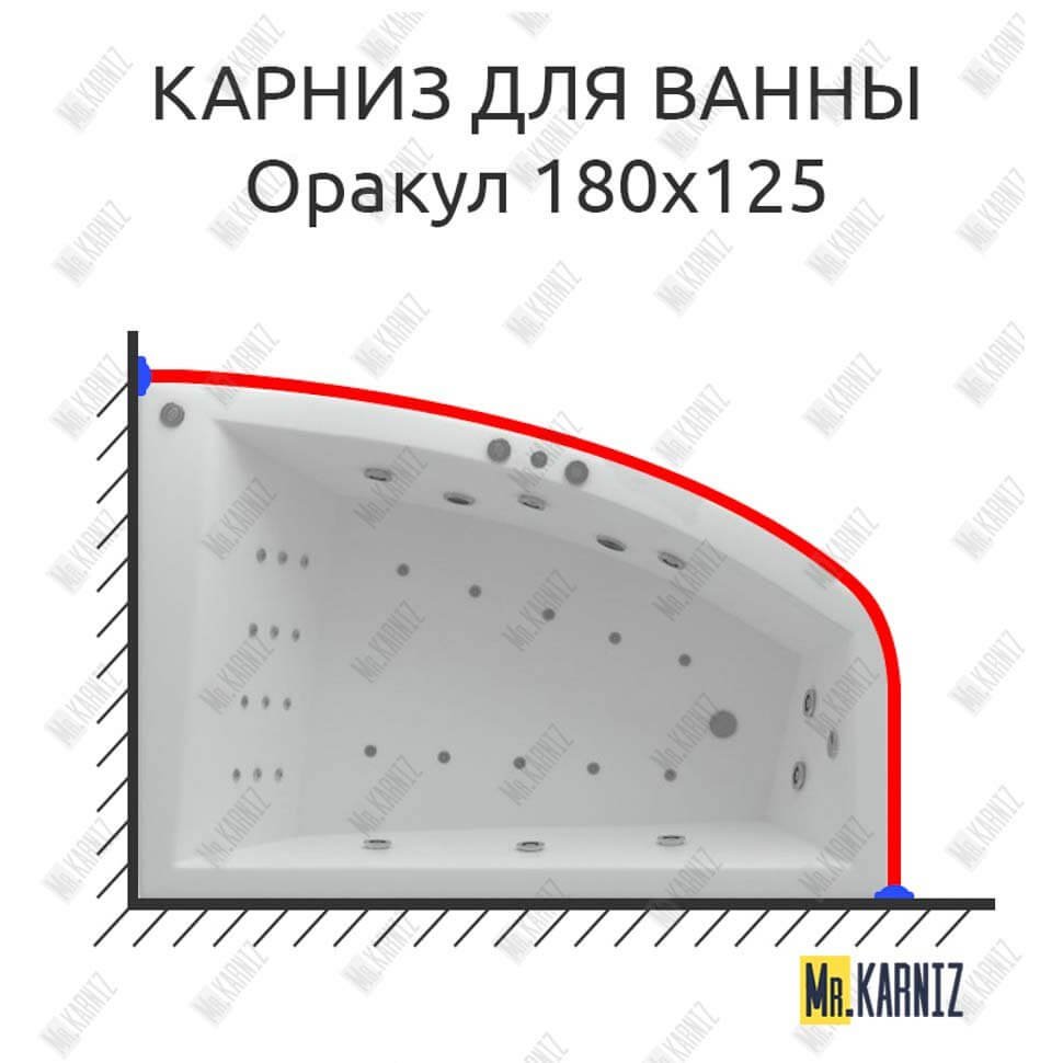 Карниз для ванны Aquatek Оракул 180х125 Усиленный 20 мм MrKARNIZ Карниз для ванны Aquatek Оракул 180х125 Усиленный 20 мм MrKARNIZ